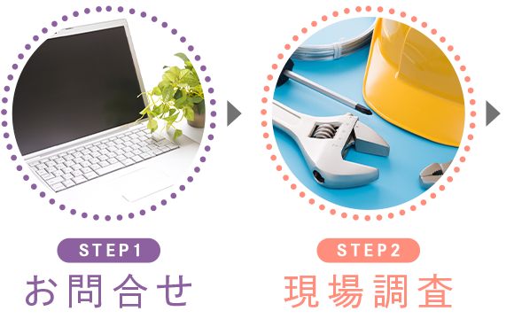 STEP1 お問合せ → STEP2 現場調査