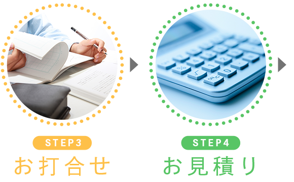 STEP3 お打合せ → STEP4 お見積り